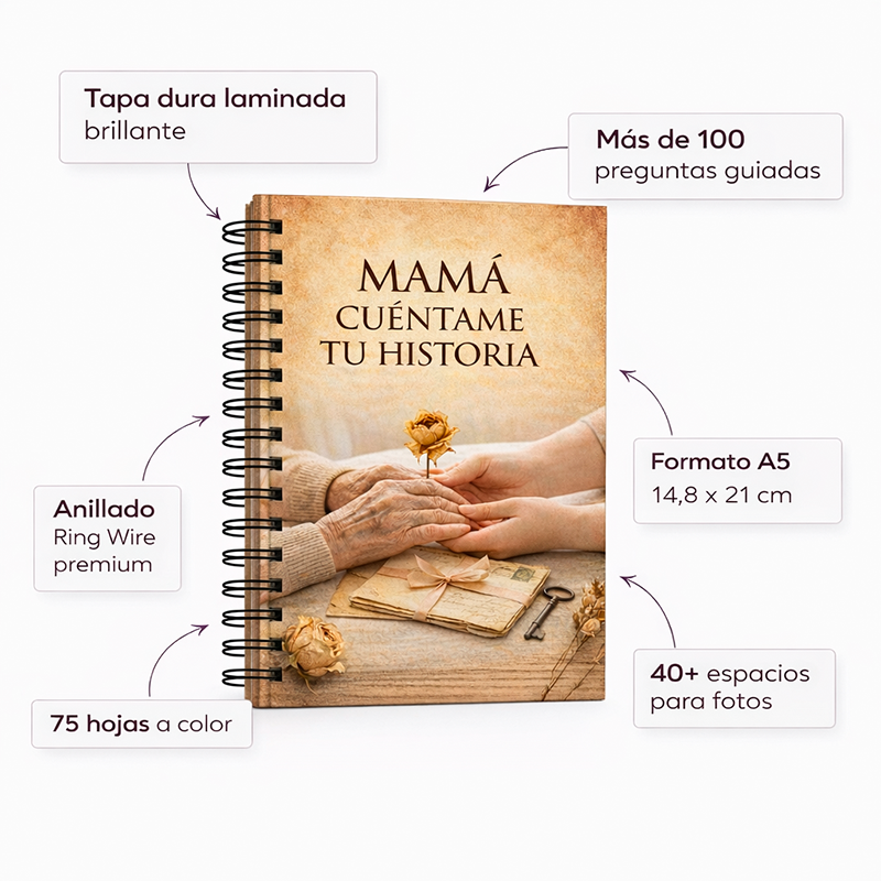 Mamá Cuentame Tu Historia