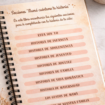 Mamá Cuentame Tu Historia
